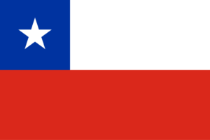 Debt collection in Chile